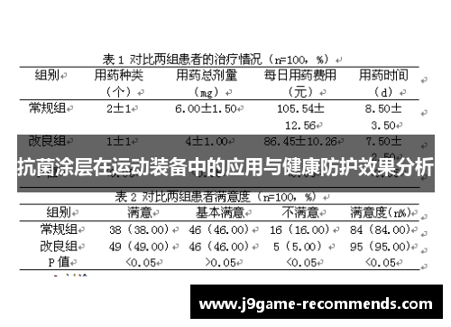 抗菌涂层在运动装备中的应用与健康防护效果分析